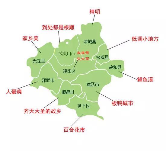 松溪人眼中的九县市