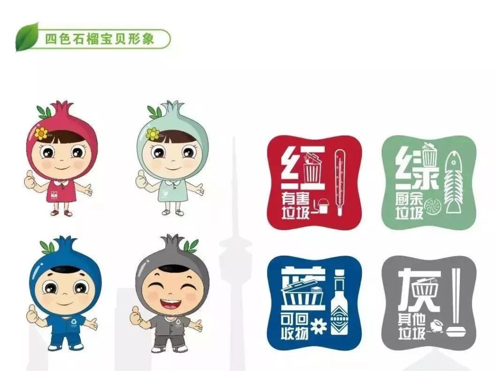 来咯,来咯,西安垃圾分类真的来咯!小心被罚款哦!