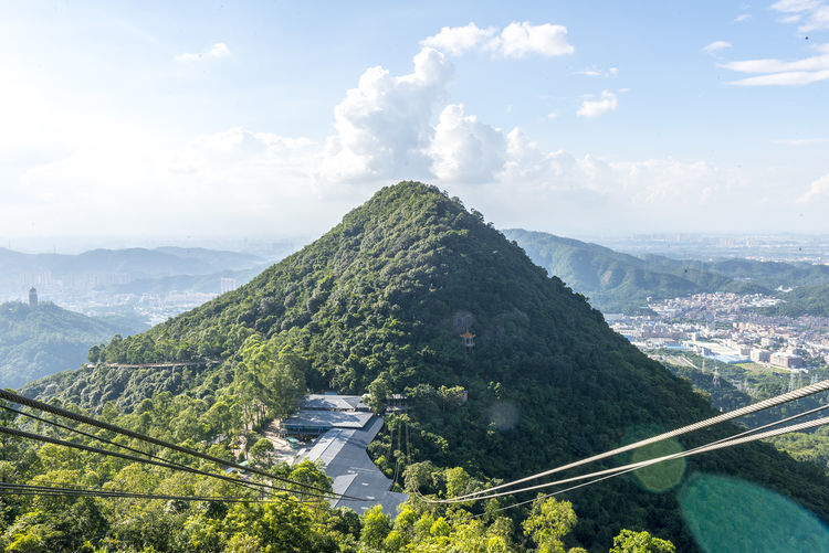 广东人都欠东莞樟木头观音山一张门票