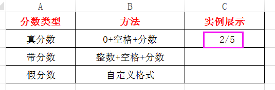 如何在excel表格中输入分数 云 社区 腾讯云