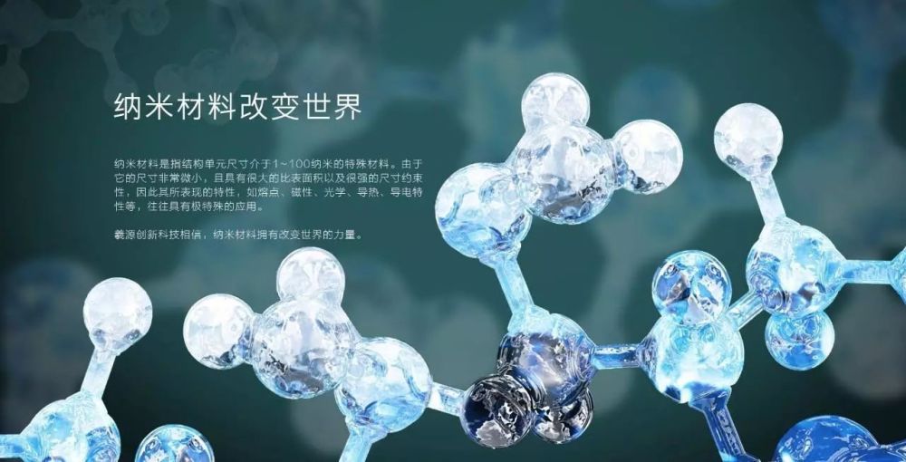 纳米结构,纳米,催化剂,二氧化钛,反应速度