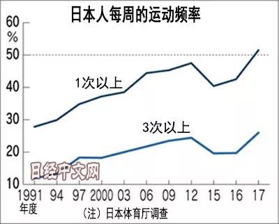 石家庄人均寿命_石家庄火车站图片(2)