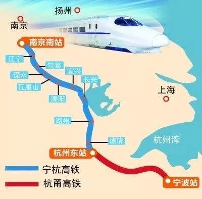 扬州高铁再传喜讯!这条高铁获批,扬州未来三条高铁直达杭州阿里巴巴!