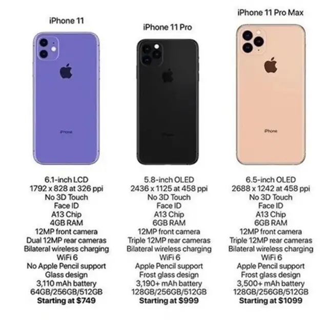 iphone11,iphone,iphonexs,苹果_公司,涨价,iphonexr