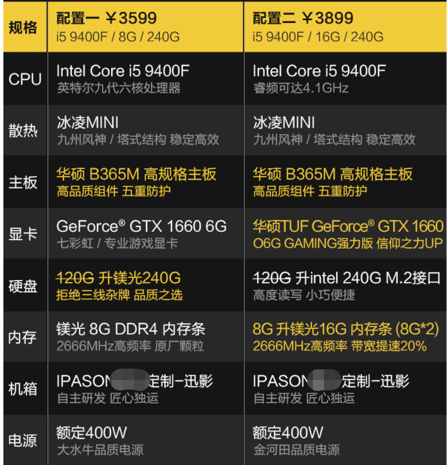 电脑,显卡,游戏主机,I7,吃鸡游戏主机