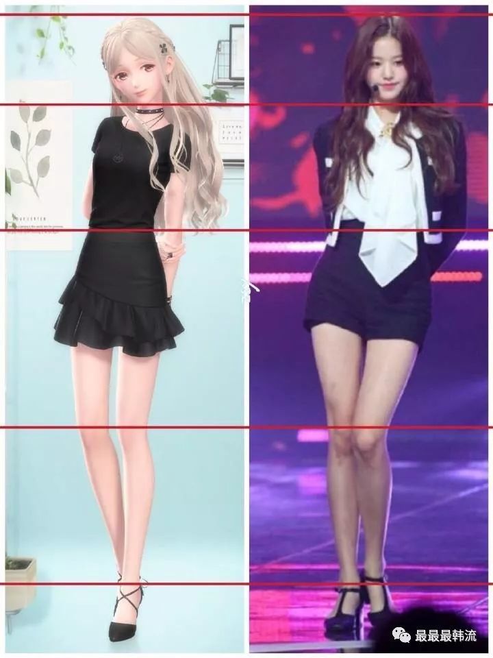 木的玟星,林允儿,张元英,李宣美,lisa,徐穗珍
