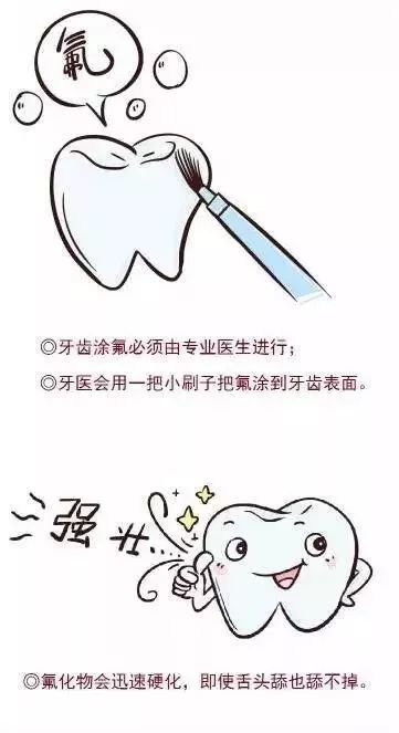 儿童牙齿3岁以后要涂氟,别说你还不知道!