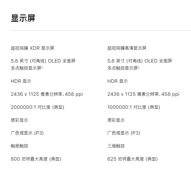 iphone 11 pro对比iphone xs都有哪些提升/参数对比