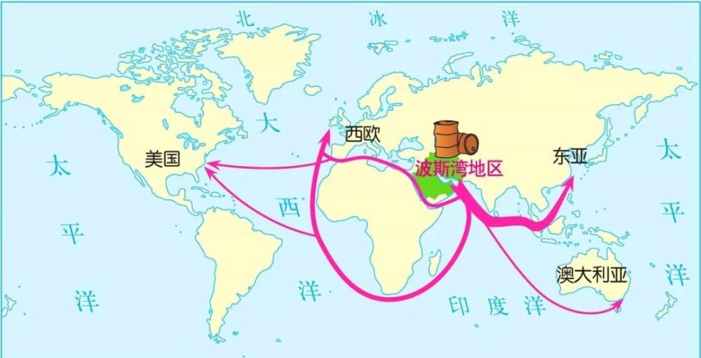 地图看世界;丹麦海峡,曼德海峡及麦哲伦海峡