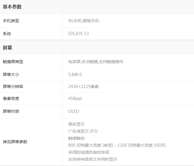 iphone11销量暴增,华为mate305g将出,你选谁?