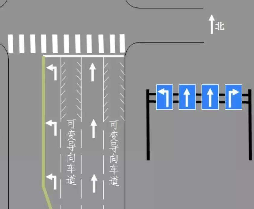 开车碰到"锯齿车道"怎么办?老司机:不认识就别开了!分