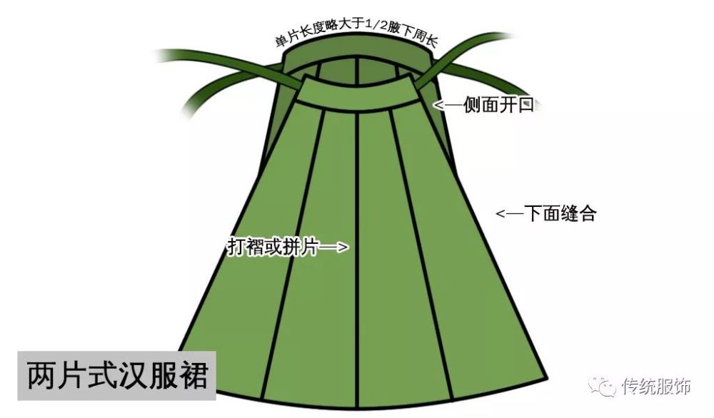 卖不动的"两片式":从被追捧到被抛弃