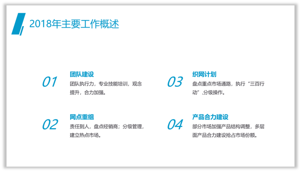ppt图文排版太单调,6个方法帮你提高设计感,推荐收藏!