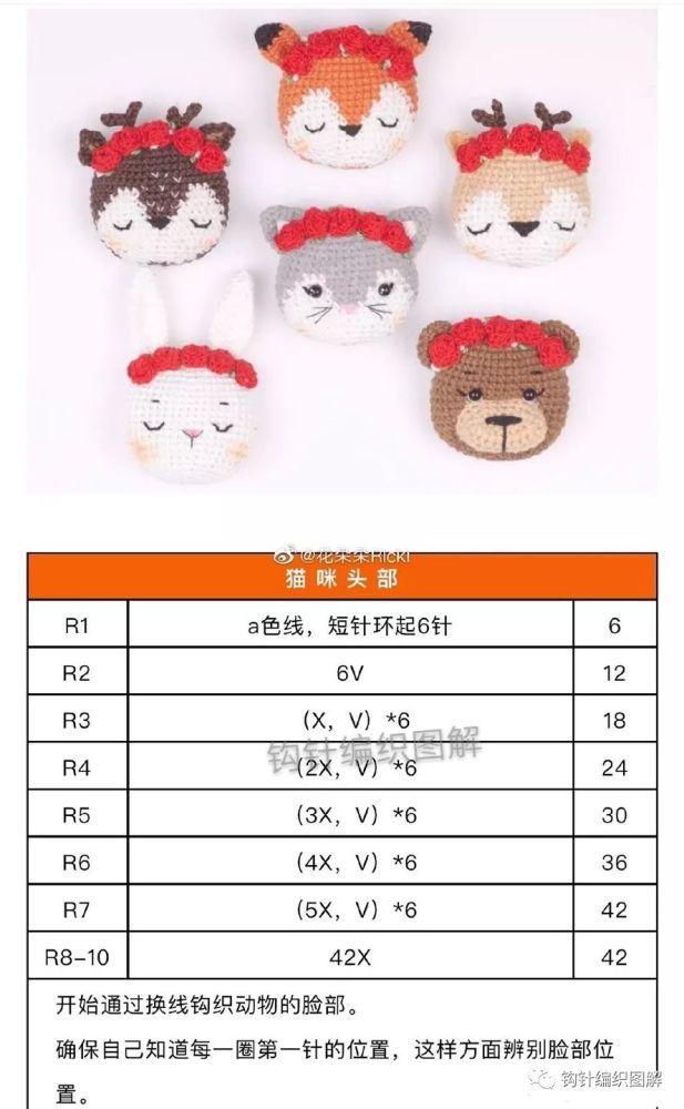 钩针兔子,小猫,小鹿,小熊钥匙挂件