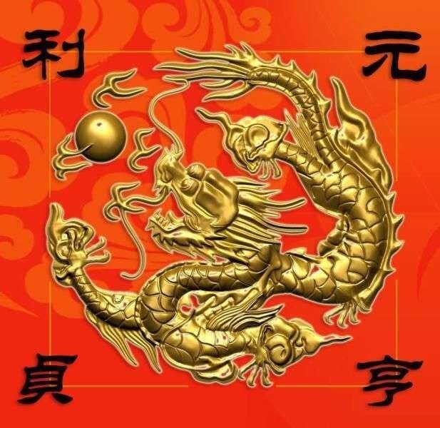 属相,辰龙,吉,庚子年,地支,金木,五行,合,东方易象,调整,辰龙运气与