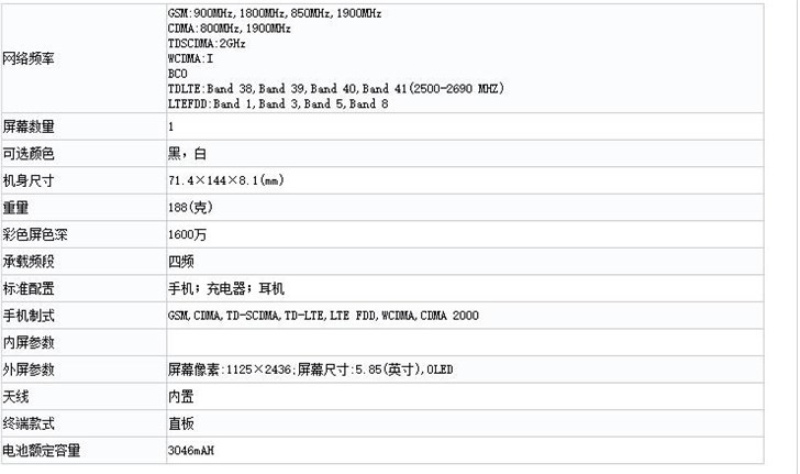 iphone 11/pro/max 工信部数据更新:电池最大3969mah