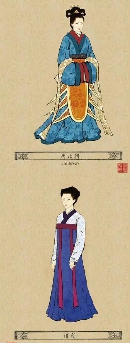 隋朝服饰