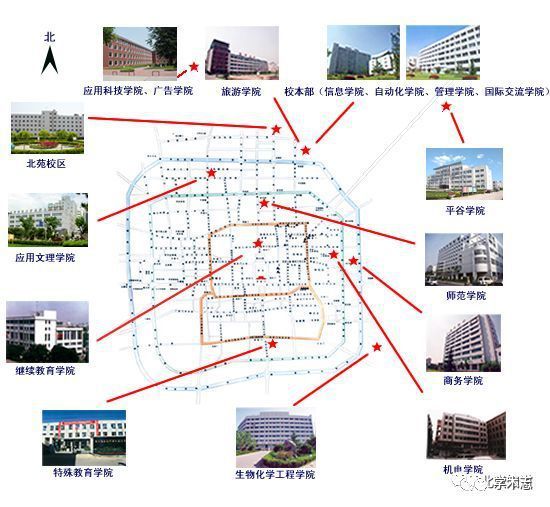 大学,开学季,新校区,大学城,吉林大学,贵州大学