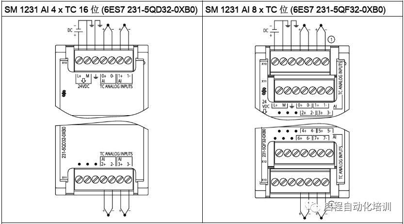 4 线制传感器 tc 信号模块接线 rtd 信号模块接线 cb 1241 rs485 接线