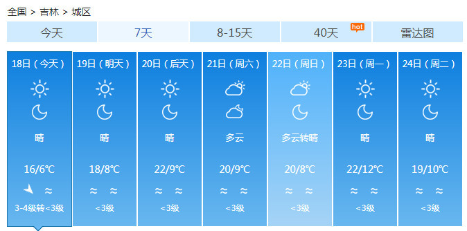 吉林9月19日天气预报