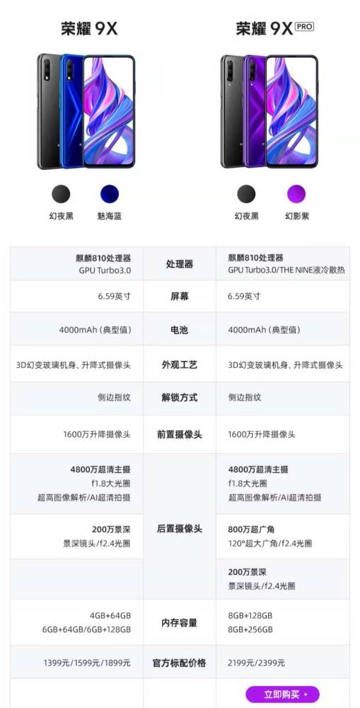 redmi note8 pro与荣耀9x,谁是性价比之王?