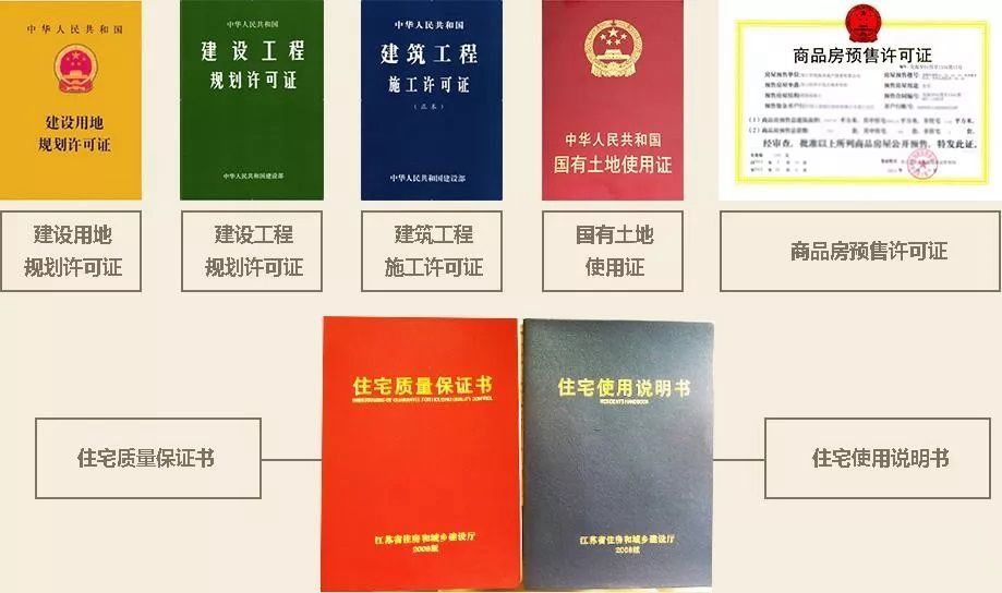 西安,收房,物业费,开发商,交房,住宅质量保证书