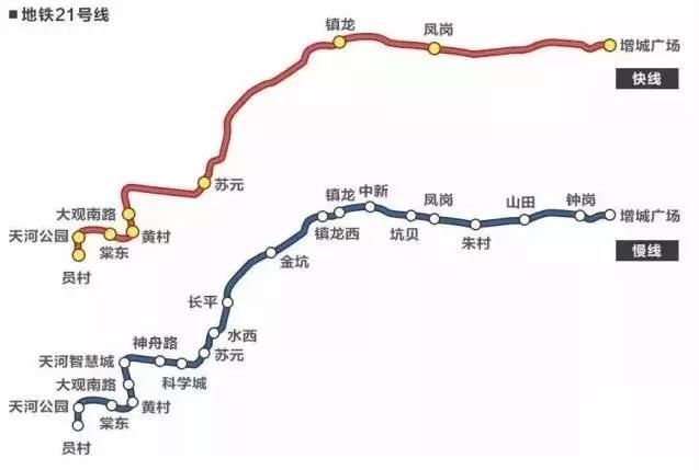 广州地铁21号线全线开通在即,刚需族上车进入最后倒计时!