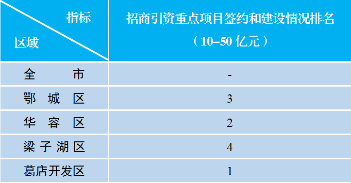鄂州品牌网站优化公司排名 腾讯网