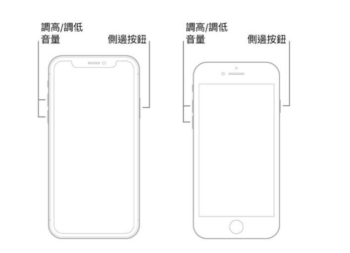 iphone11,iphone 11 pro,iphone,电源,音量,苹果_公司