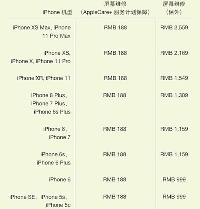 iphone11,iphone 11 pro,苹果_公司,android,iphone
