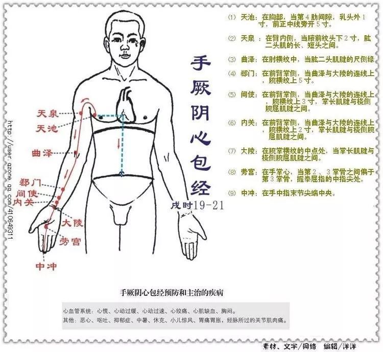 一个感冒竟然藏着六经传变的玄机