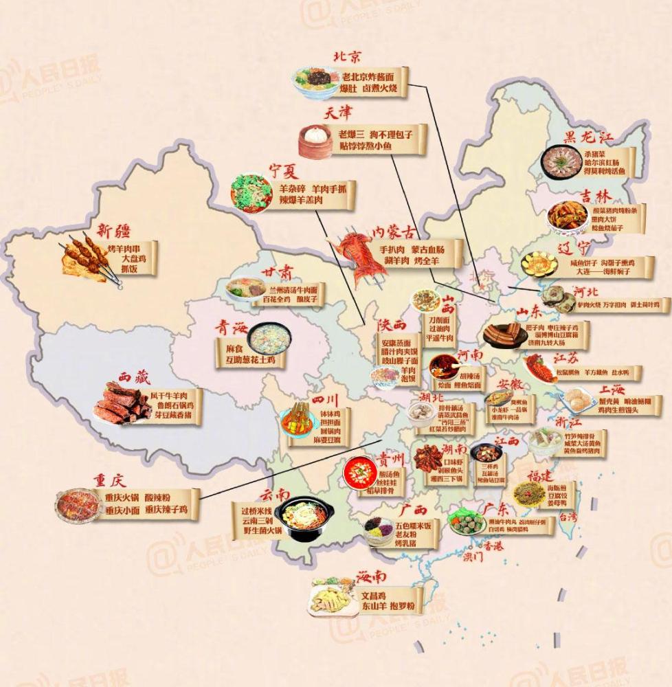中国乡村美食地图—你家都有啥