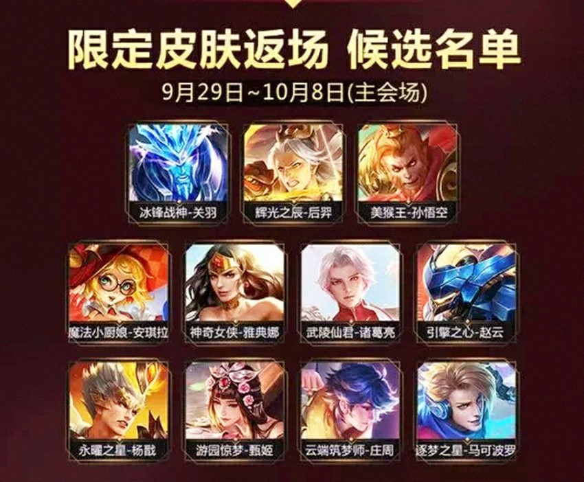 王者荣耀皮肤售卖