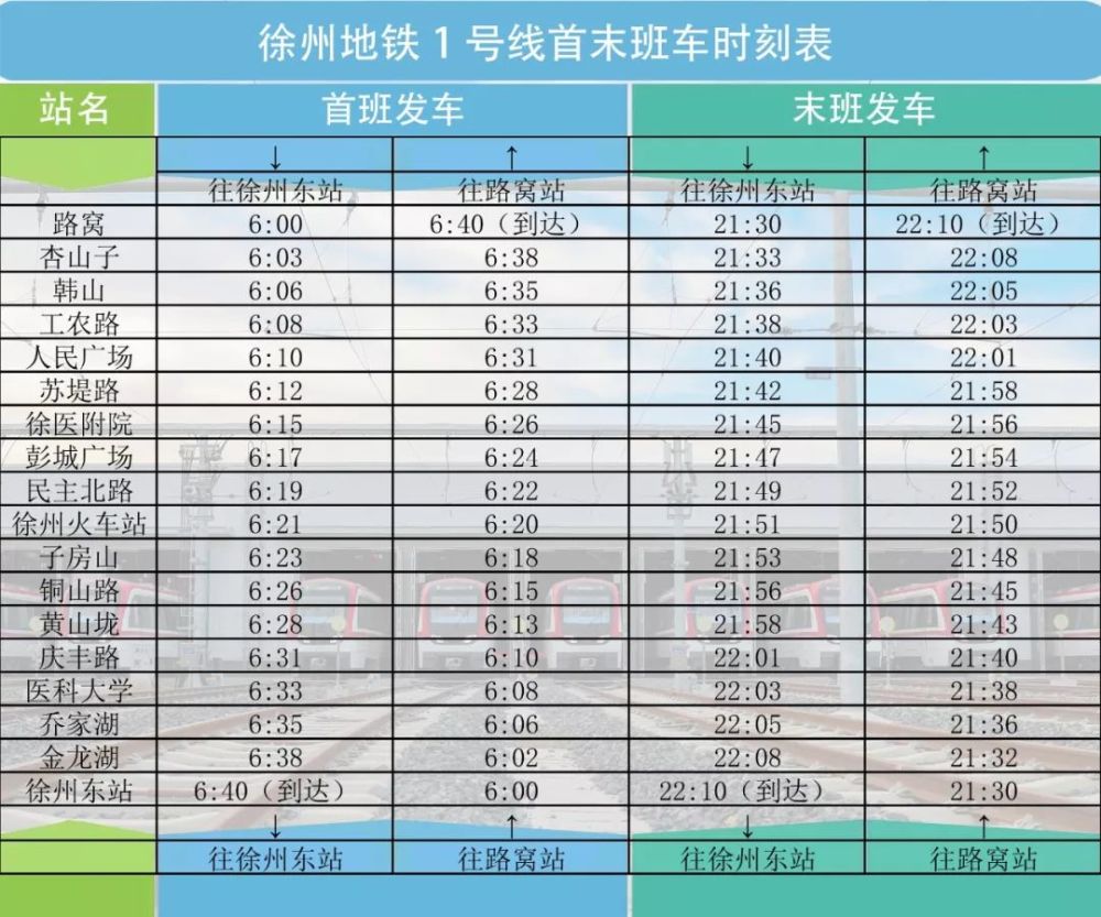 热线:68686666 二,徐州地铁1,2,3号线线网: 五,徐州地铁票价优惠政策