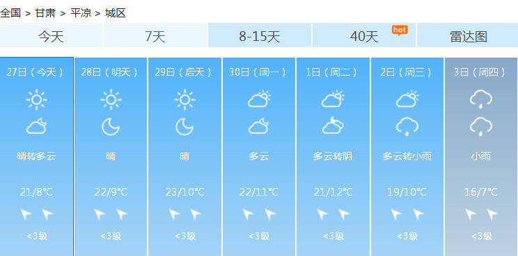 09月27日夜间到09月29日白天甘肃省天气预报