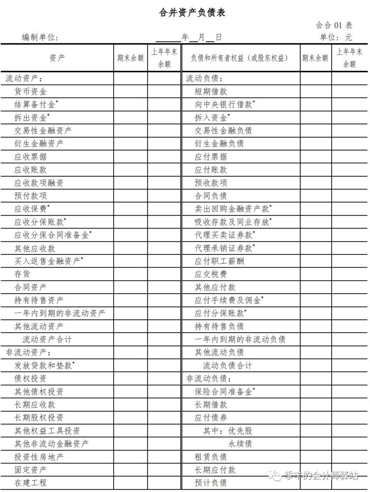 合并财务报表格式(2019 版)