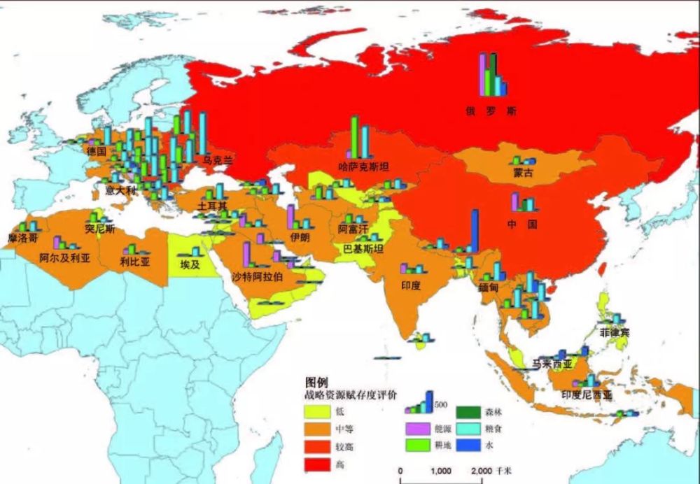 在前苏联解体之后,中亚五国获得了独立,各国纷纷寻求国家的独立发展