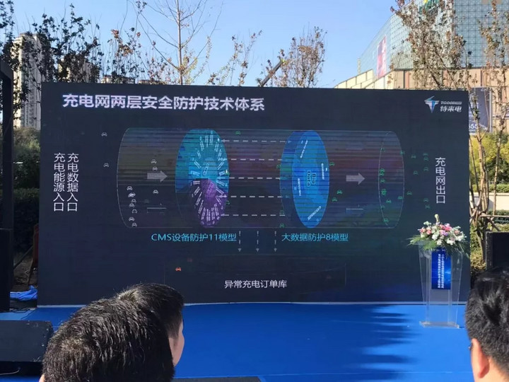 小鹏汽车 app 已经接入特来电全国 183 个城市共计 5 万个充电桩分布