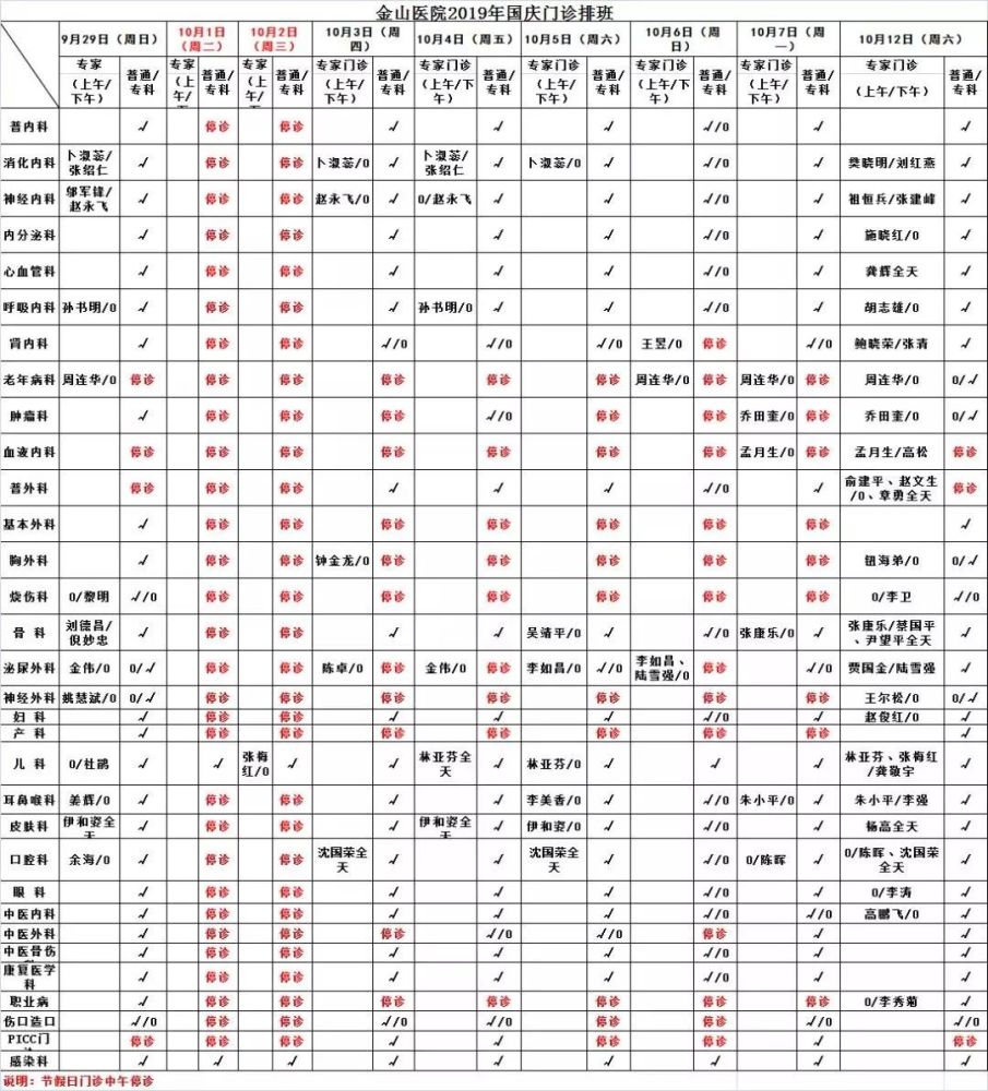 复旦大学附属儿科医院 复旦大学附属眼耳鼻喉科医院 温馨提示: 汾阳路