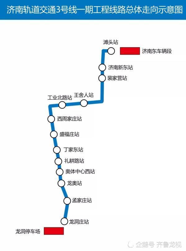 济南轨道交通3号线开通运行,济南交通枢纽,迈上新征程