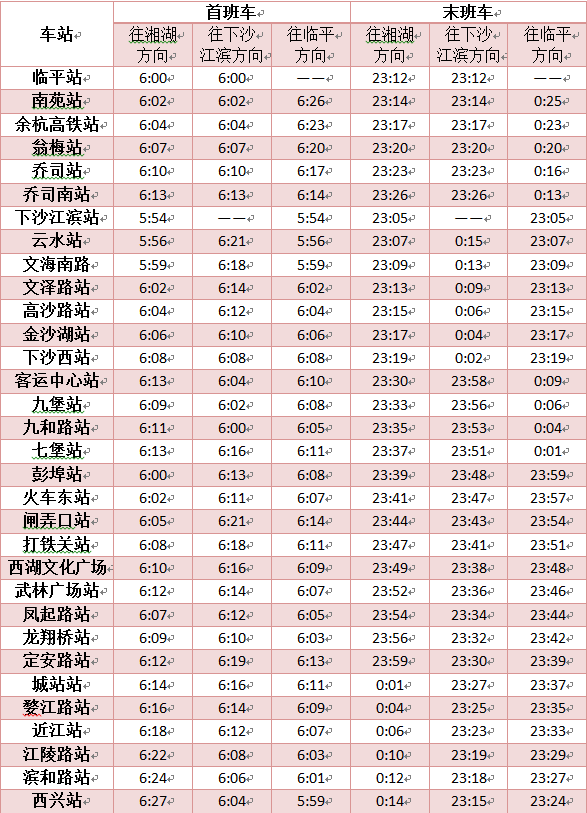 2019年国庆期间杭州地铁运营时间将这样调整