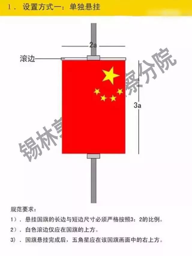 国庆将至,你知道如何正确悬挂国旗吗?