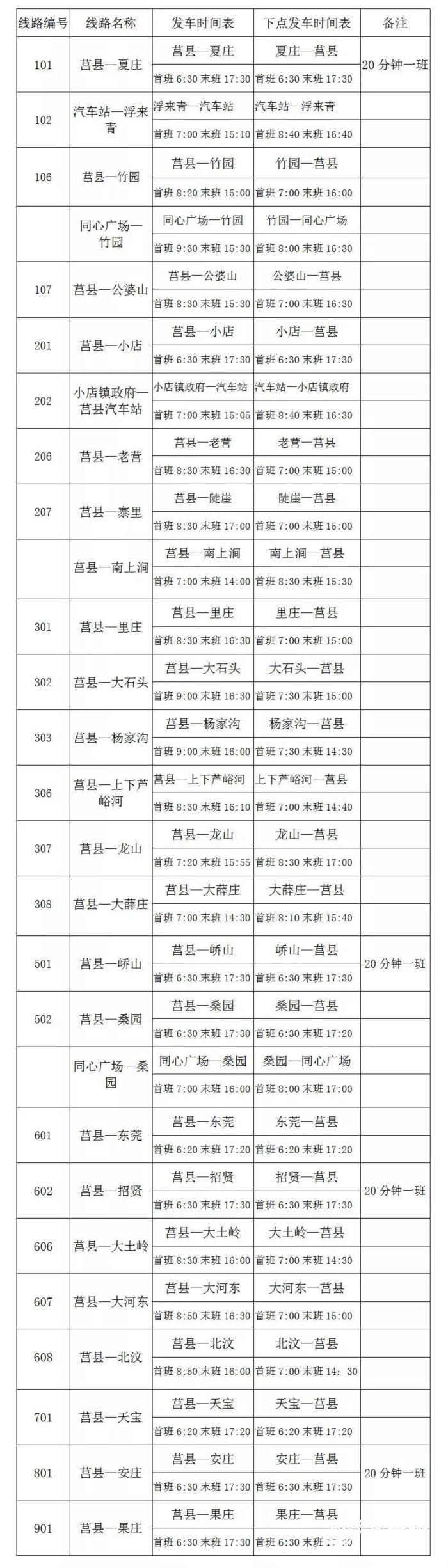 自10月1日起,莒县城乡公交将执行新的冬季发车时刻表,所有线路最新的