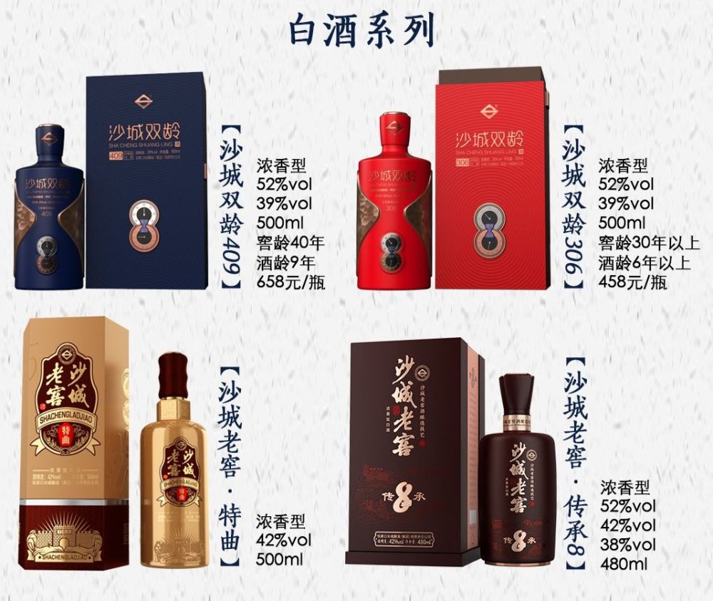 以"沙城双龄"为新高端产品; 以"沙城老窖特曲,沙城老窖老龙潭特曲"两