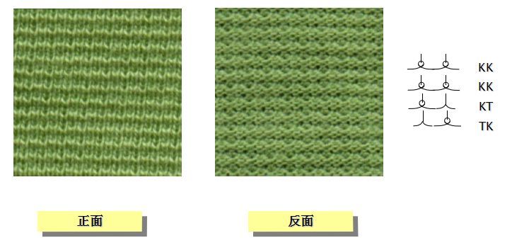 斜纹珠地的结构是由一个成圈和两个浮线以及一个集圈组织(float