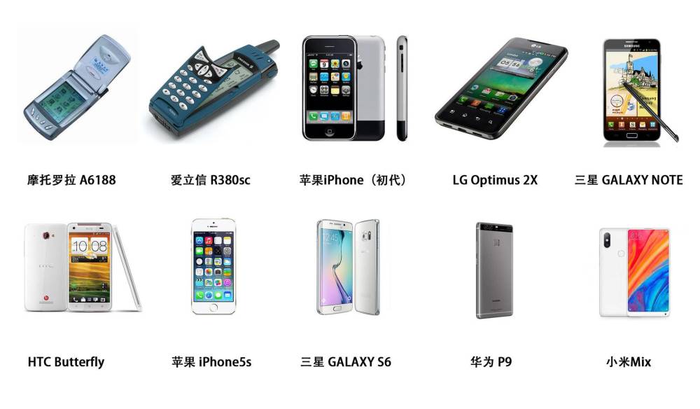 智能手机发展简史:国货逆袭占半壁江山,苹果已不敌华为oppo