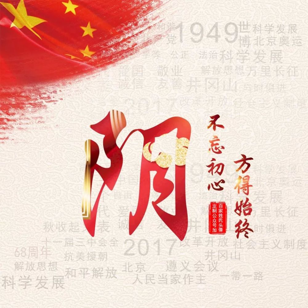 最新版"国庆七天乐"姓氏头像大全,我和我的祖国,一刻也不能分割!