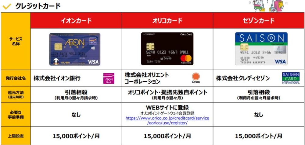 日本人不会轻易告诉你 增税后他们都是这样偷偷省钱的 看点快报