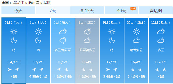 黑龙江省内今日天气预报