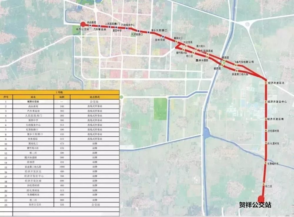 魏县,最新最全公交换乘示意图